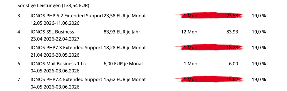 Reduktion der monatlichen Hosting-Rechnung